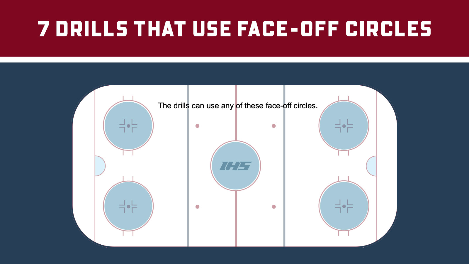 7 Drills That Use Face-Off Circles As Boundaries