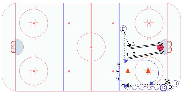 Swedish Shooting Ice Hockey Drill