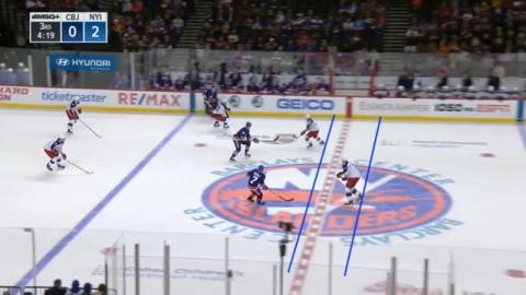 Great Gap Control by Islanders and Blue Jackets