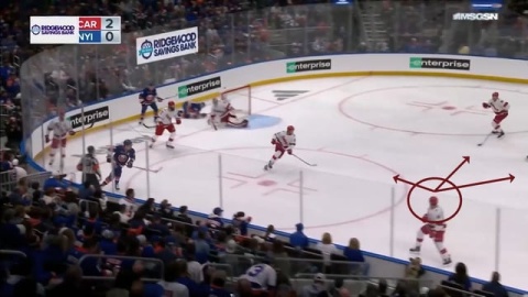 Shoulder Check to View Breakout Option along the Wall by Hurricanes Wing