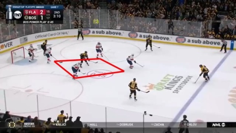 Panthers Diamond Penalty Kill vs Bruins' 1-3-1 Power Play