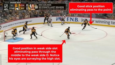 Good D-Zone Position and Habits by Penguin's Wingers
