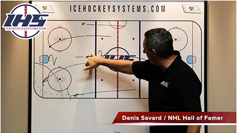 2-1-2 Hockey Forecheck Explained