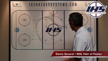 3 Swing Neutral Zone Forecheck Drill