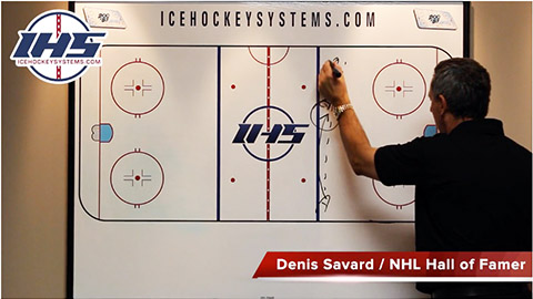 Power Play Philosophy: Gaining the Middle of the Ice