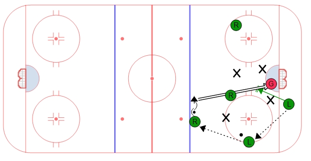 1-3-1 Power Play Option - Double Screen
