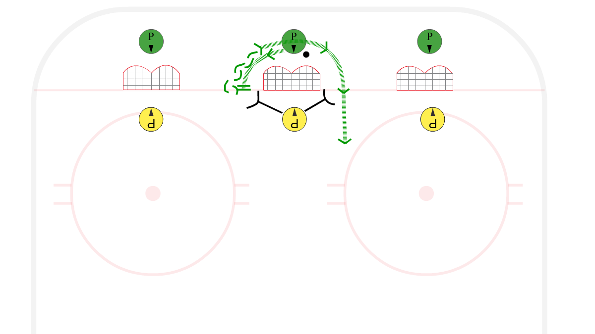 Behind the Net and Out With Pressure