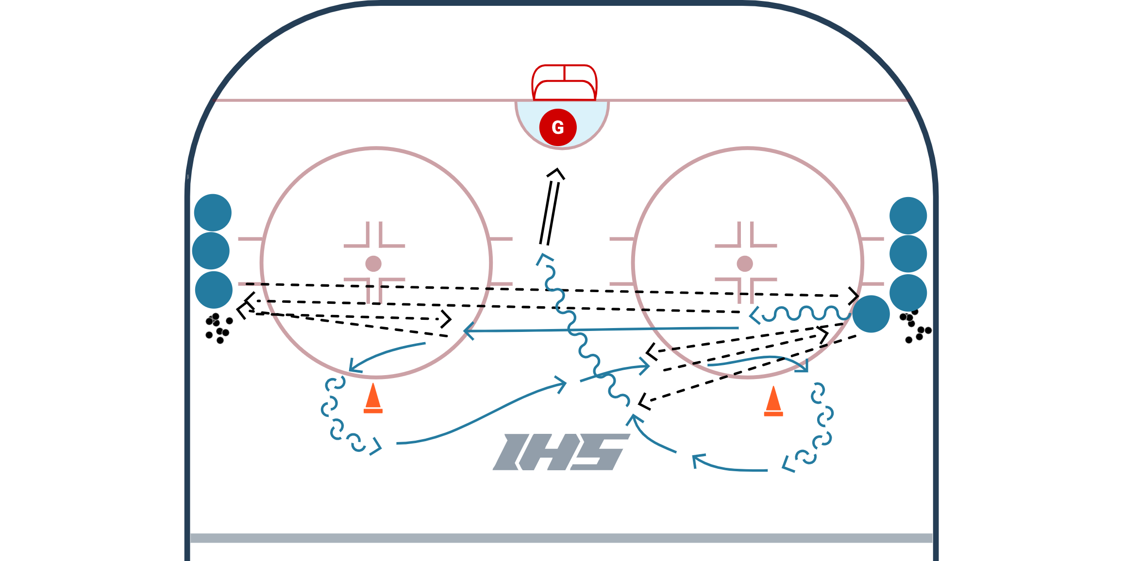 7 Pass Transition Shooting Drill diagram