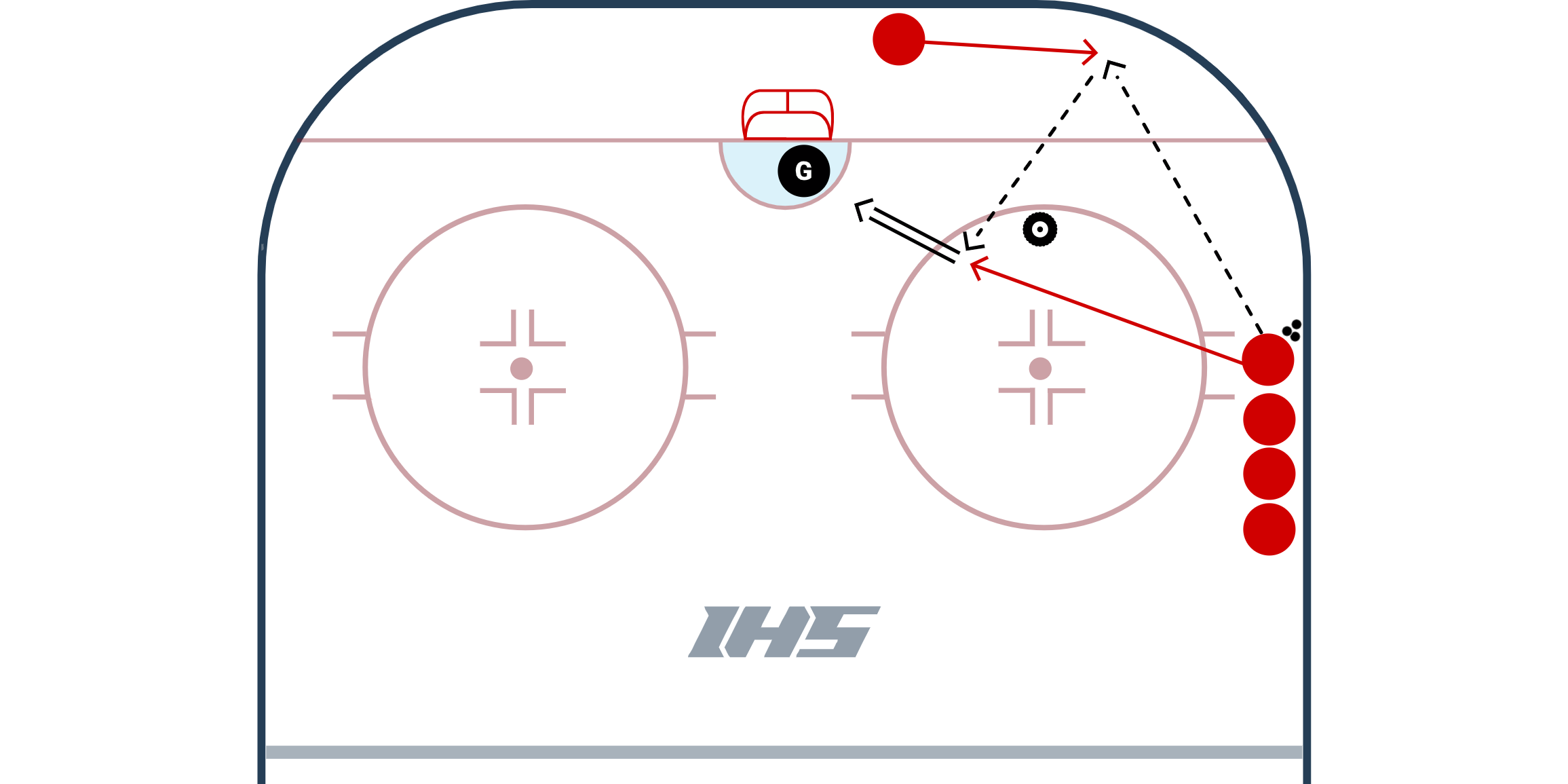 Shooting Off The Pass - Corners diagram