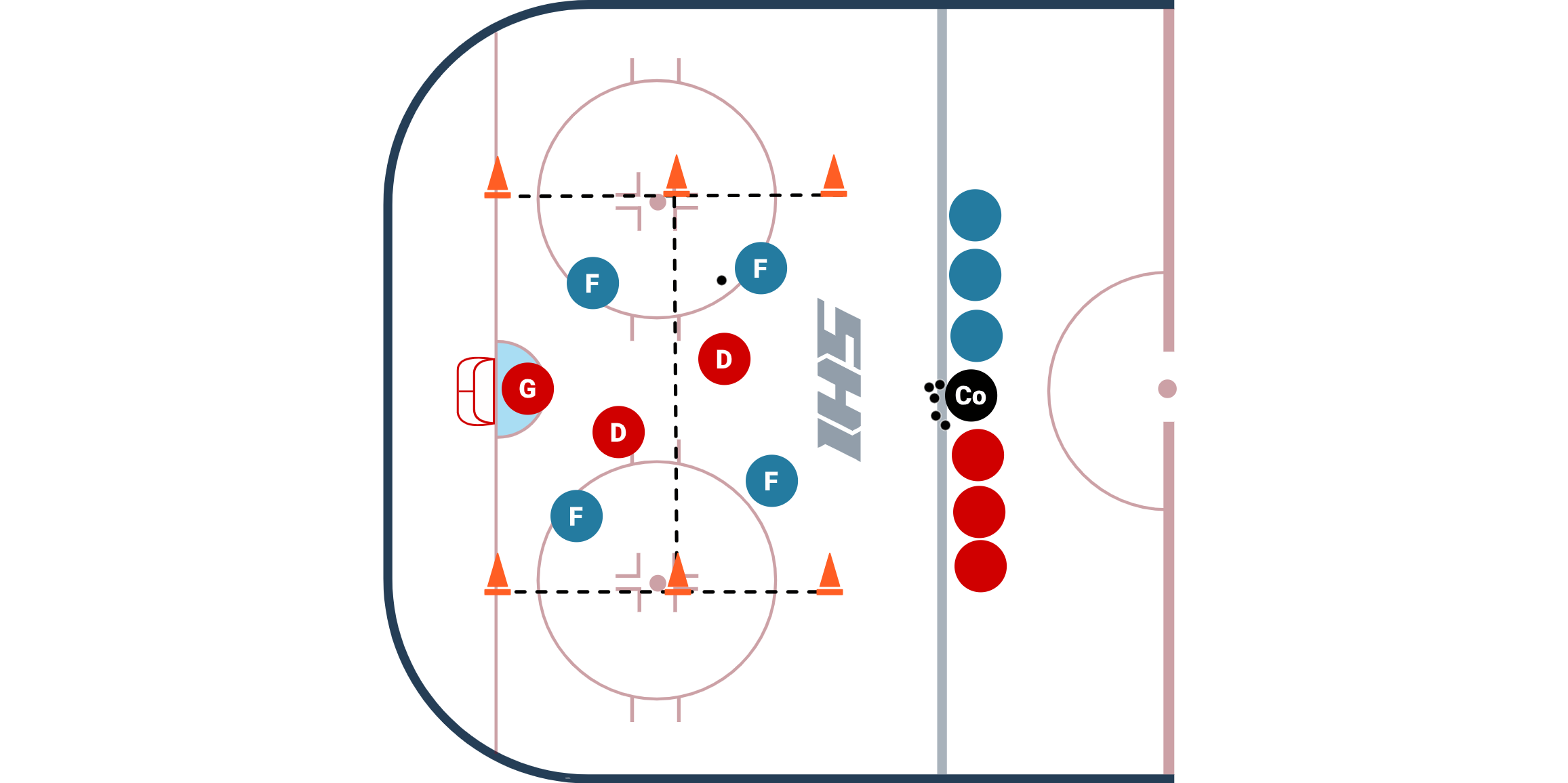 Swiss 4 vs. 2 Scoring Game diagram