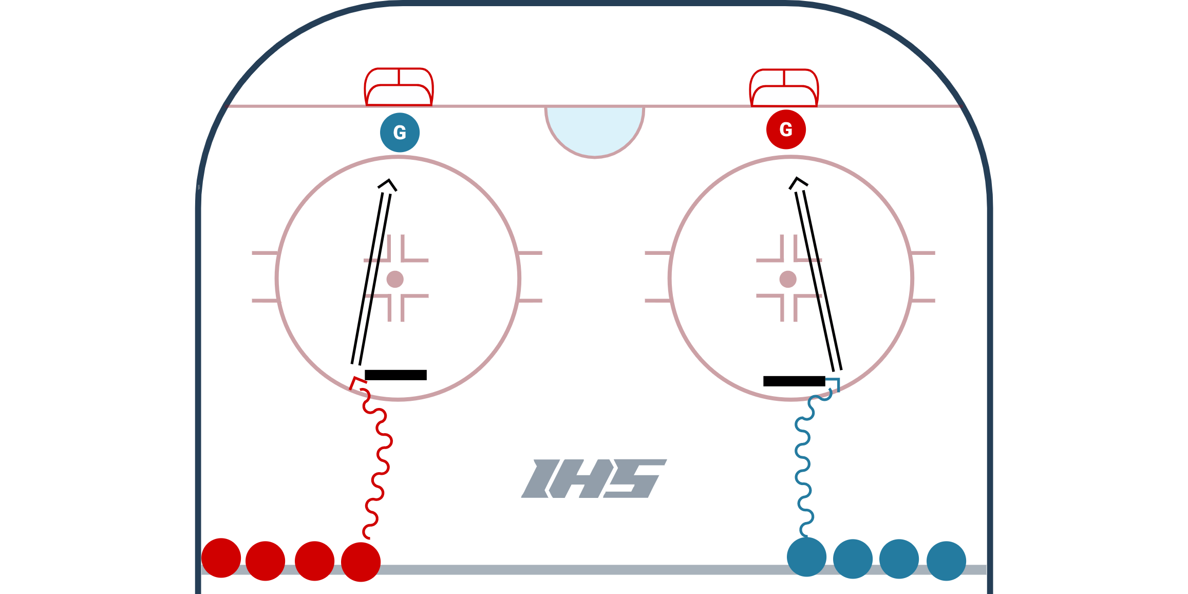 Changing Your Shot Angle While Skating diagram