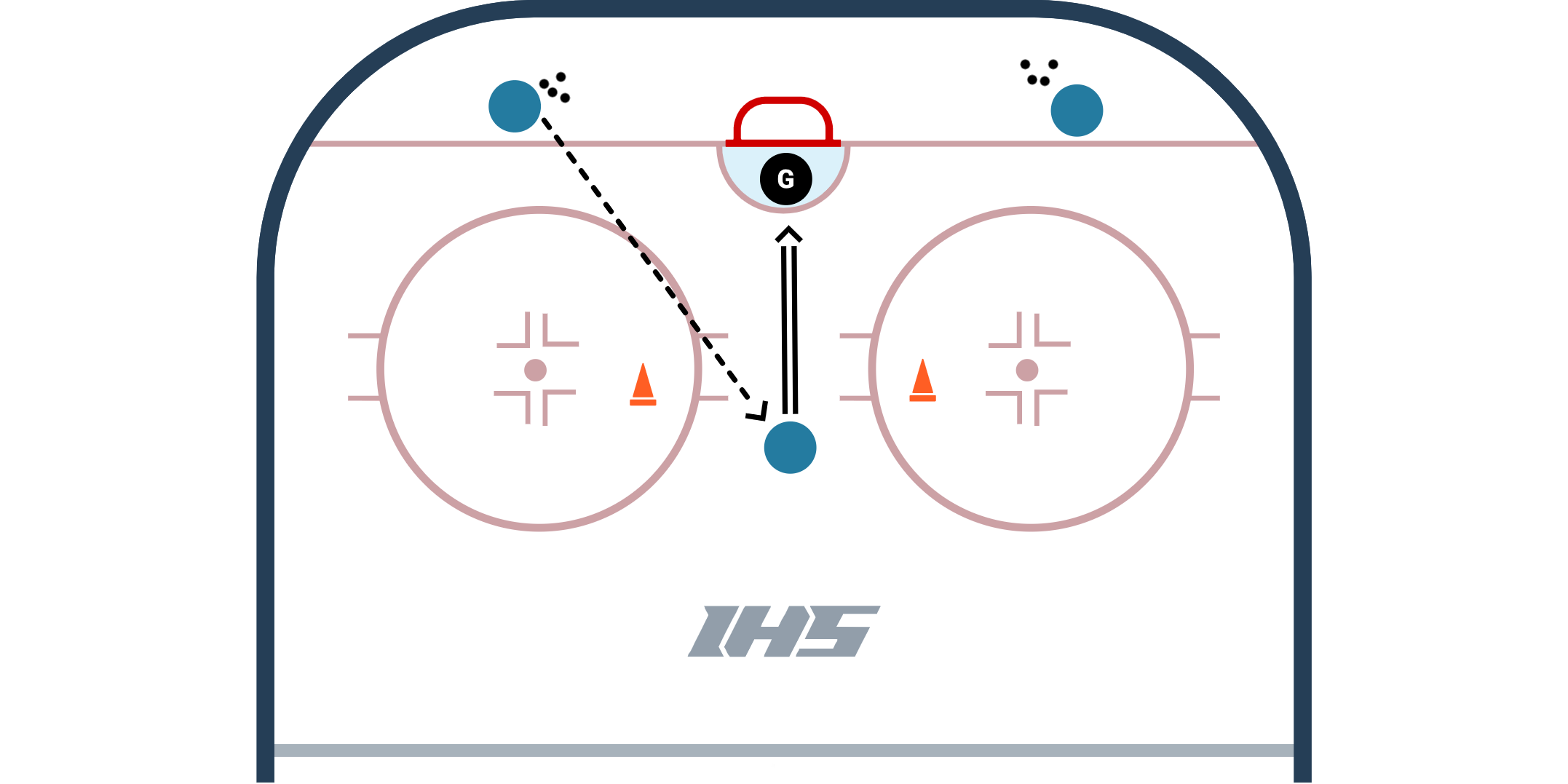 Battery Hockey Figure 8 Shooting Drill diagram