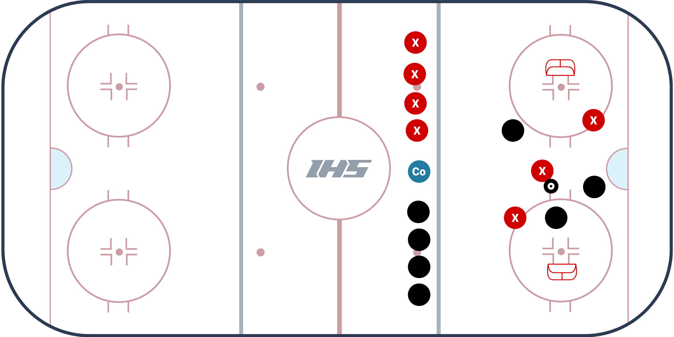 3 vs. 3 Handball Game diagram