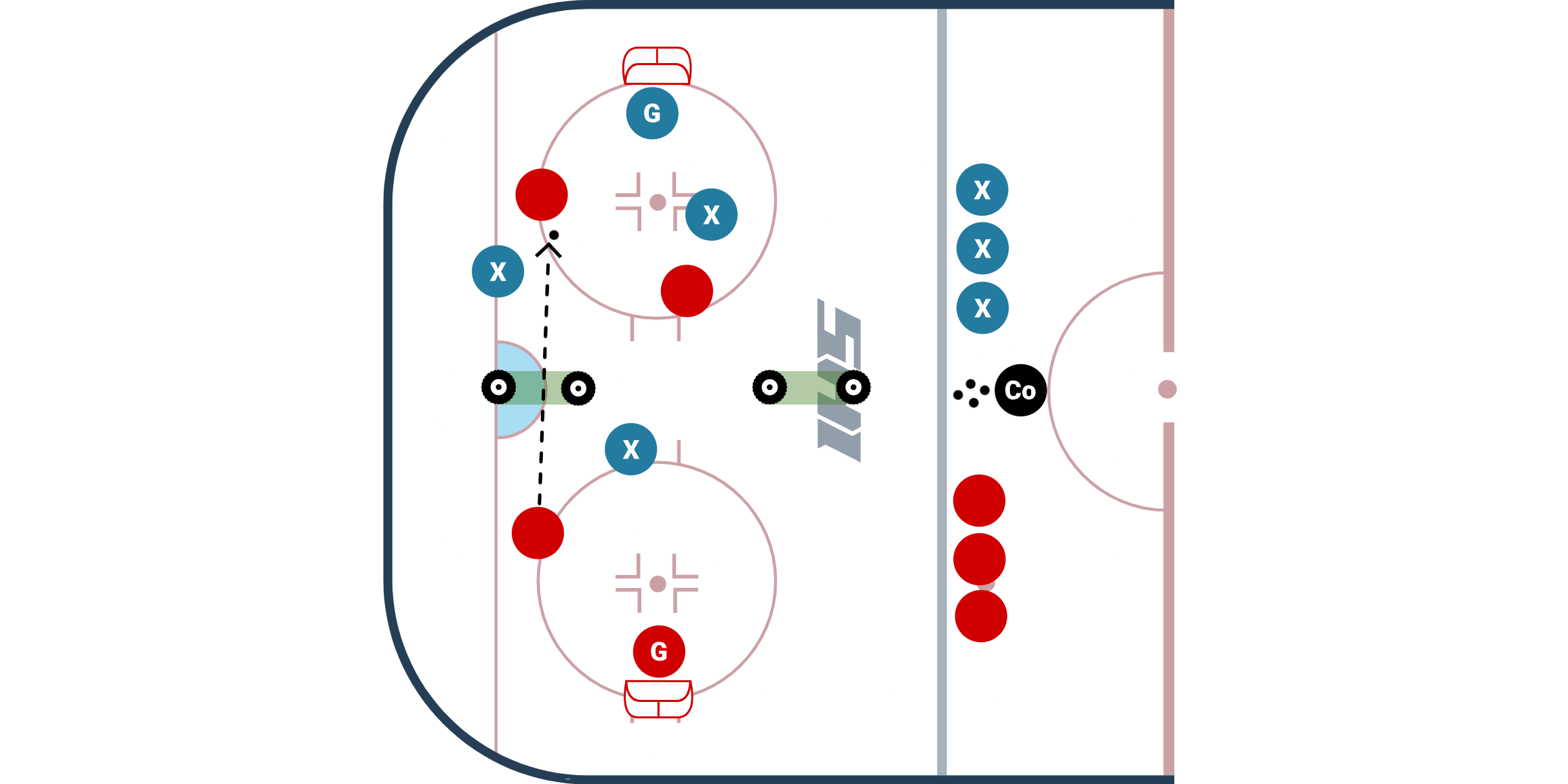 Double Goals Game diagram