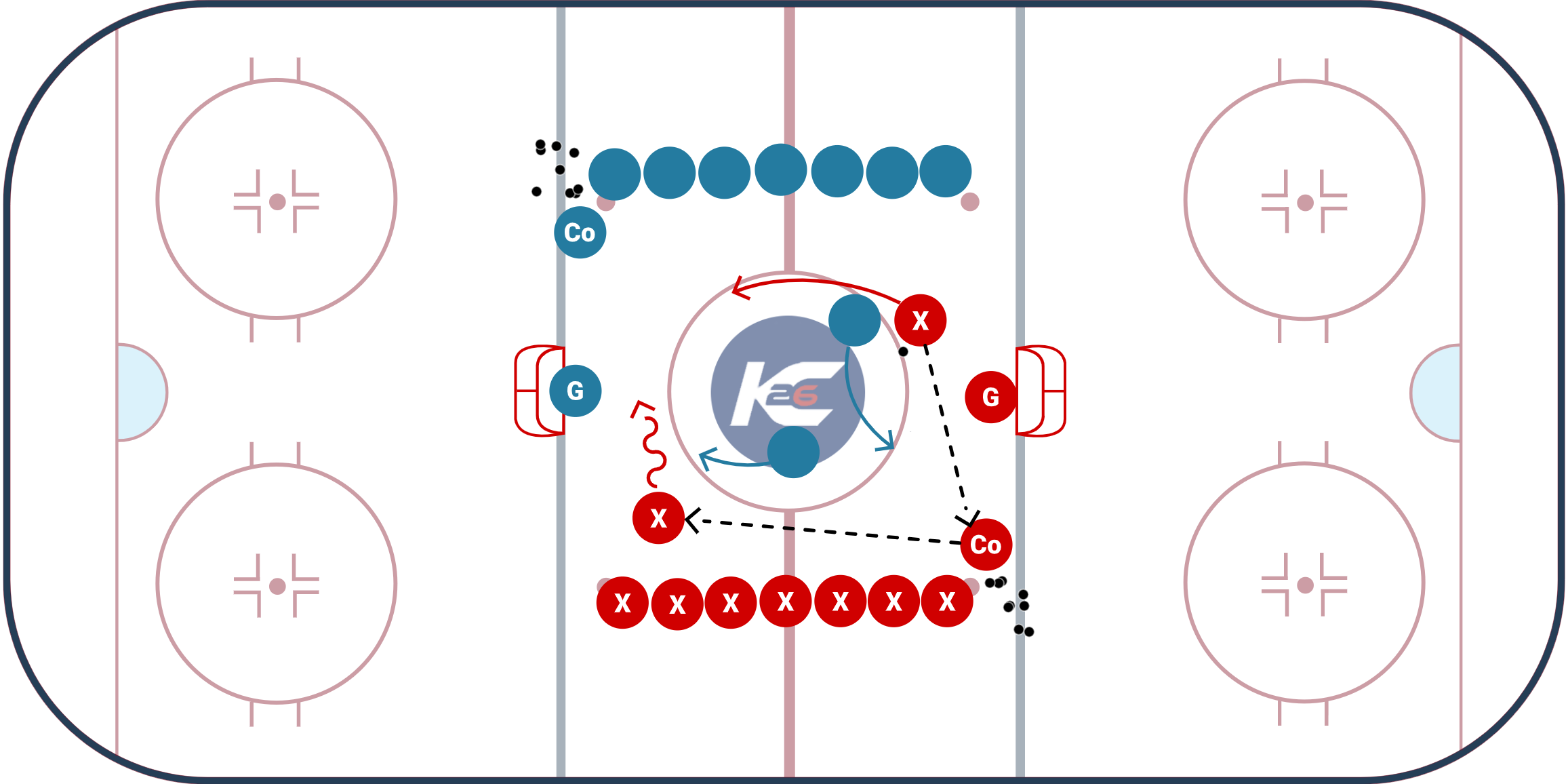 Neutral Zone Game with Outlets diagram