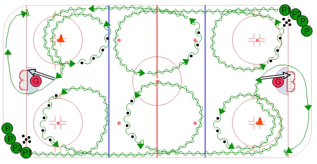 Three zone transition with pucks