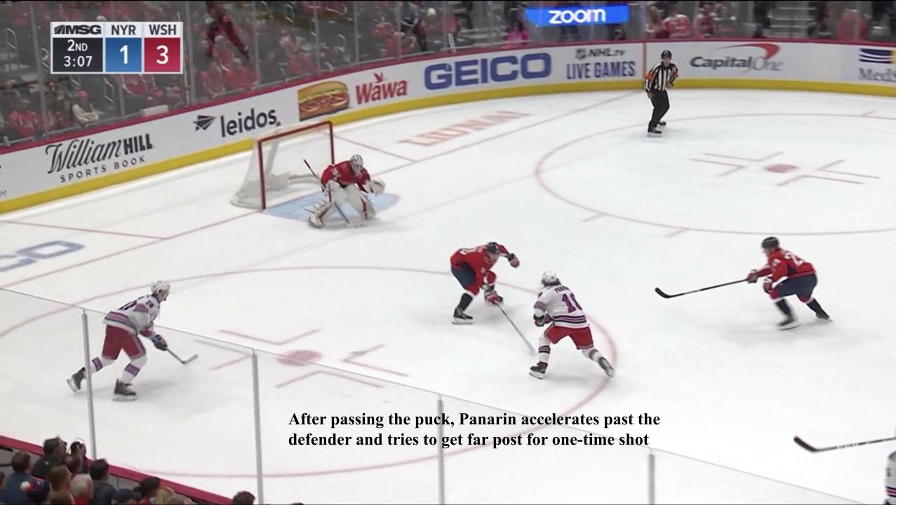Panarin Give and Go Makes a Pass