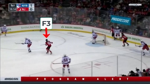 2-1-2 Forecheck with D Pinching and F3 Covering