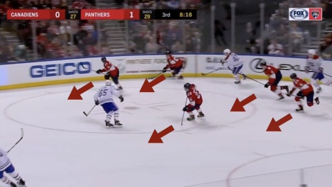 Fast Transition From D-Zone to Offense by Panthers