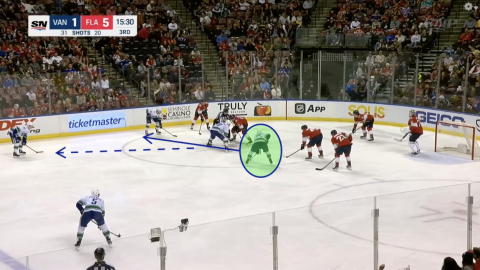 Offensive Zone Faceoff Play by Canucks - Inside Winger High