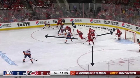 D-Zone Faceoff Win to the Wall by Hurricanes