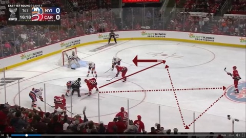 Power Play Offensive Zone Faceoff by Hurricanes