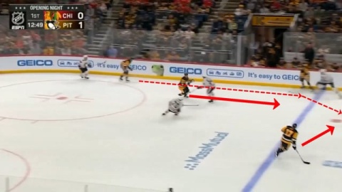 Weak Side Wing Slashes Through Neutral Zone by Penguins