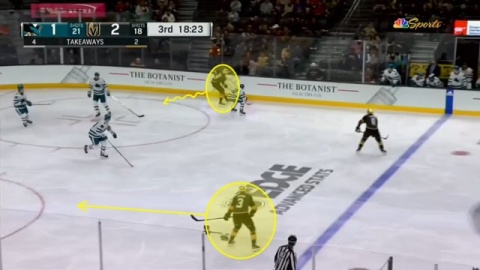 Weak Side Defense Activates in Offensive Zone by Golden Knights
