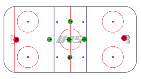 Full Ice 1-3-1 Ice Hockey System