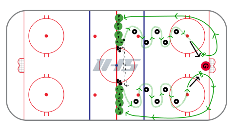 Half Ice Finnish Skills Series with one Net