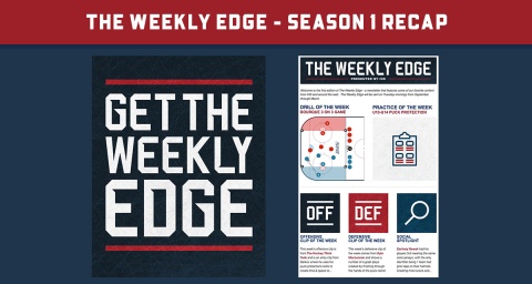 The Weekly Edge Season 1 Recap
