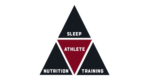 Eating, Sleeping and Training Tips for Youth Hockey Players