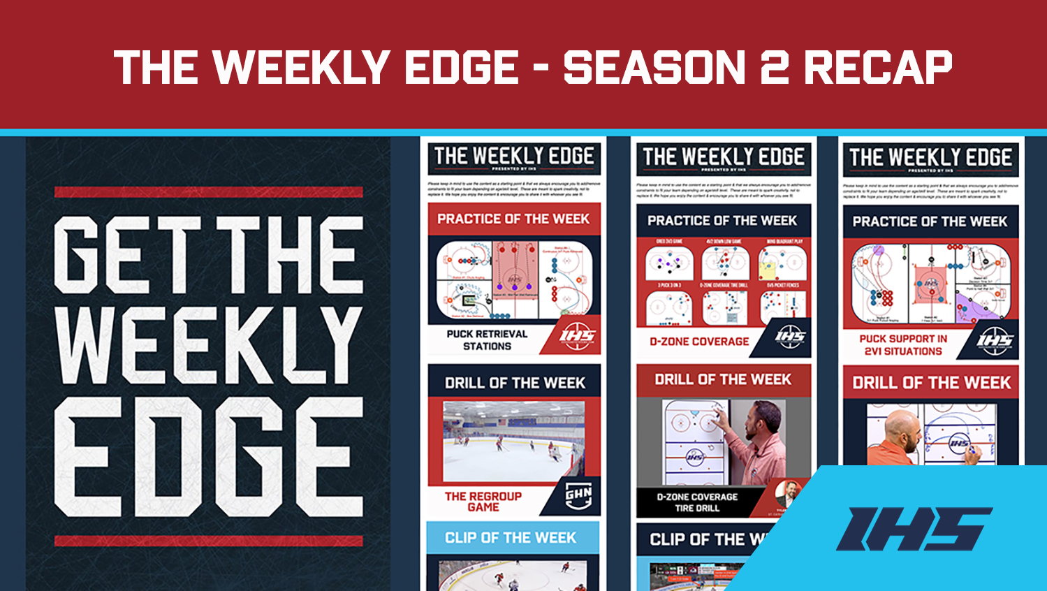 The Weekly Edge Season 2 Recap: 19 Editions of Practices, Drills, Clips & More
